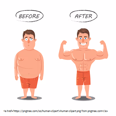 Obesity and weight loss